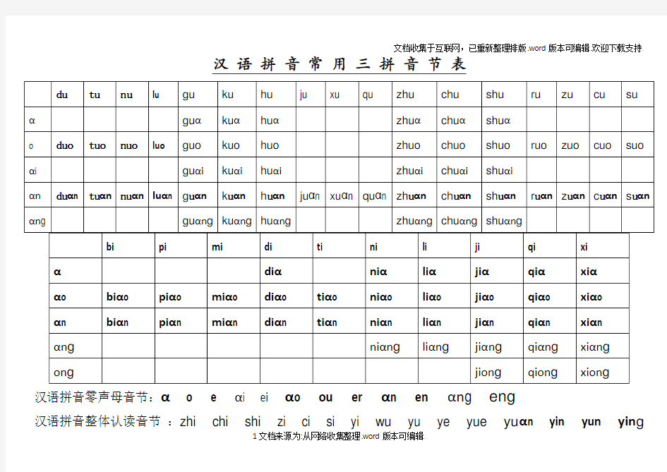 汉-语-拼-音-常-用-三-拼-音-节-和二拼音节表