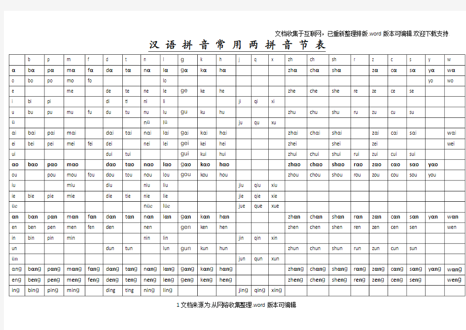 汉-语-拼-音-常-用-三-拼-音-节-和二拼音节表