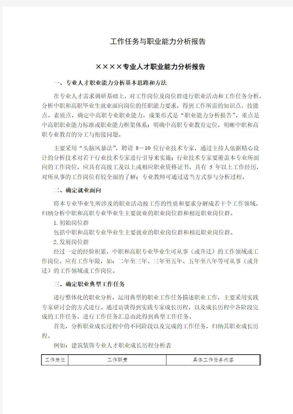 工作任务与职业能力分析报告