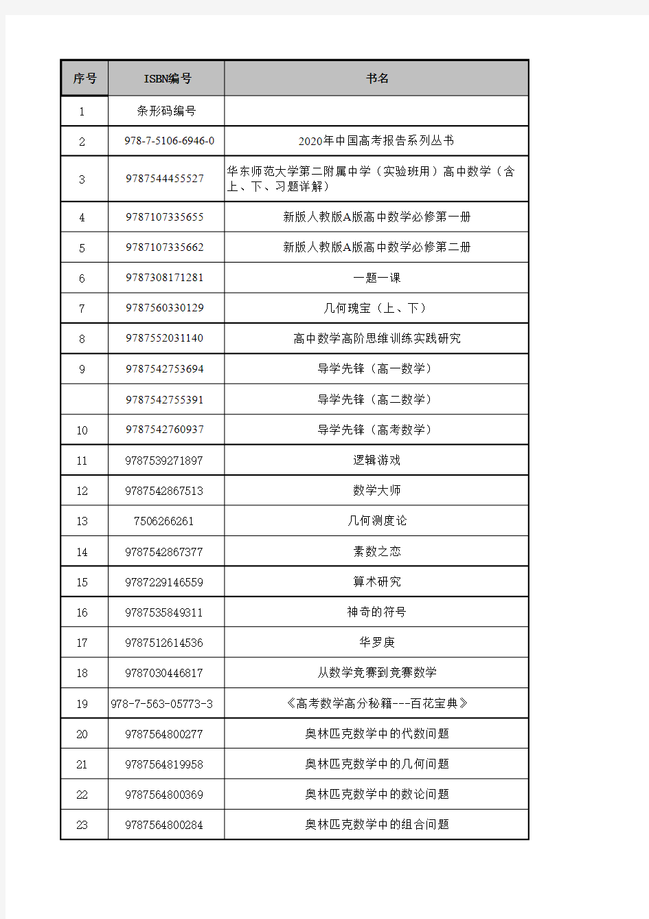 华东师范大学第二附属中学(实验班用)高中数学(含