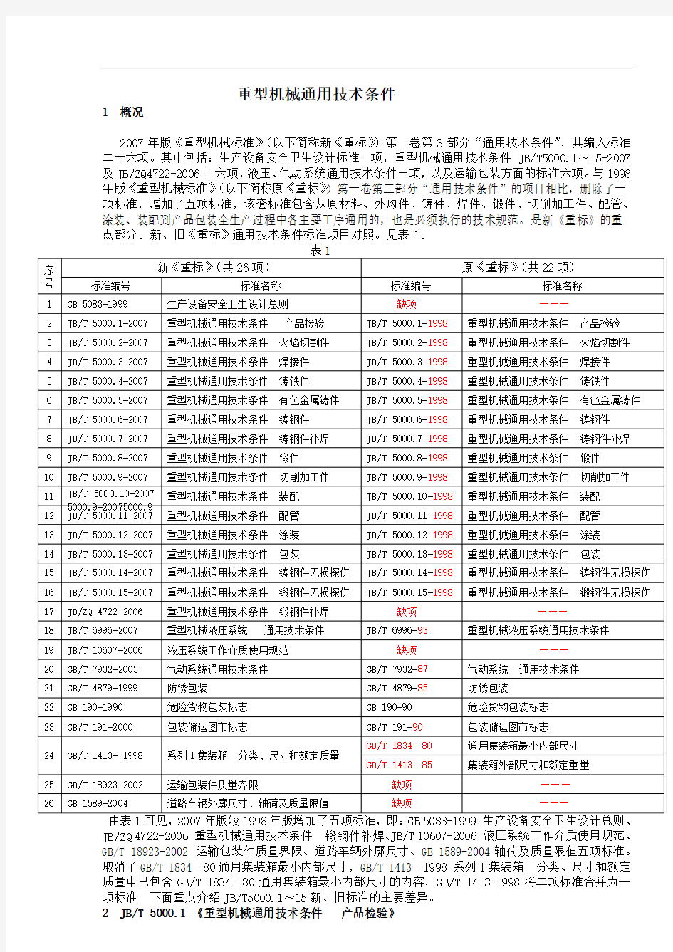 2019重型机械通用技术条件.doc