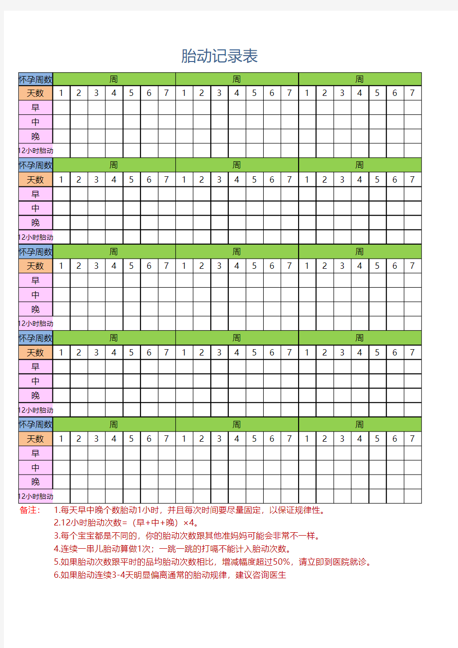 28周后胎动记录表