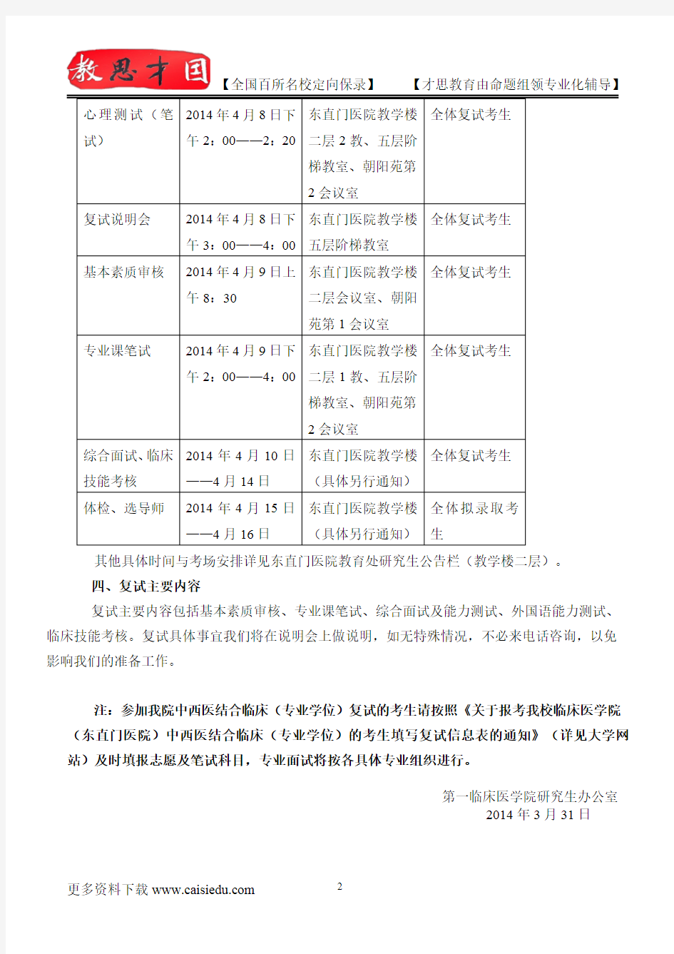 2015年北京中医药大学第一临床医学院考研复试真题,考研大纲,复试流程,考研心态,考研经验