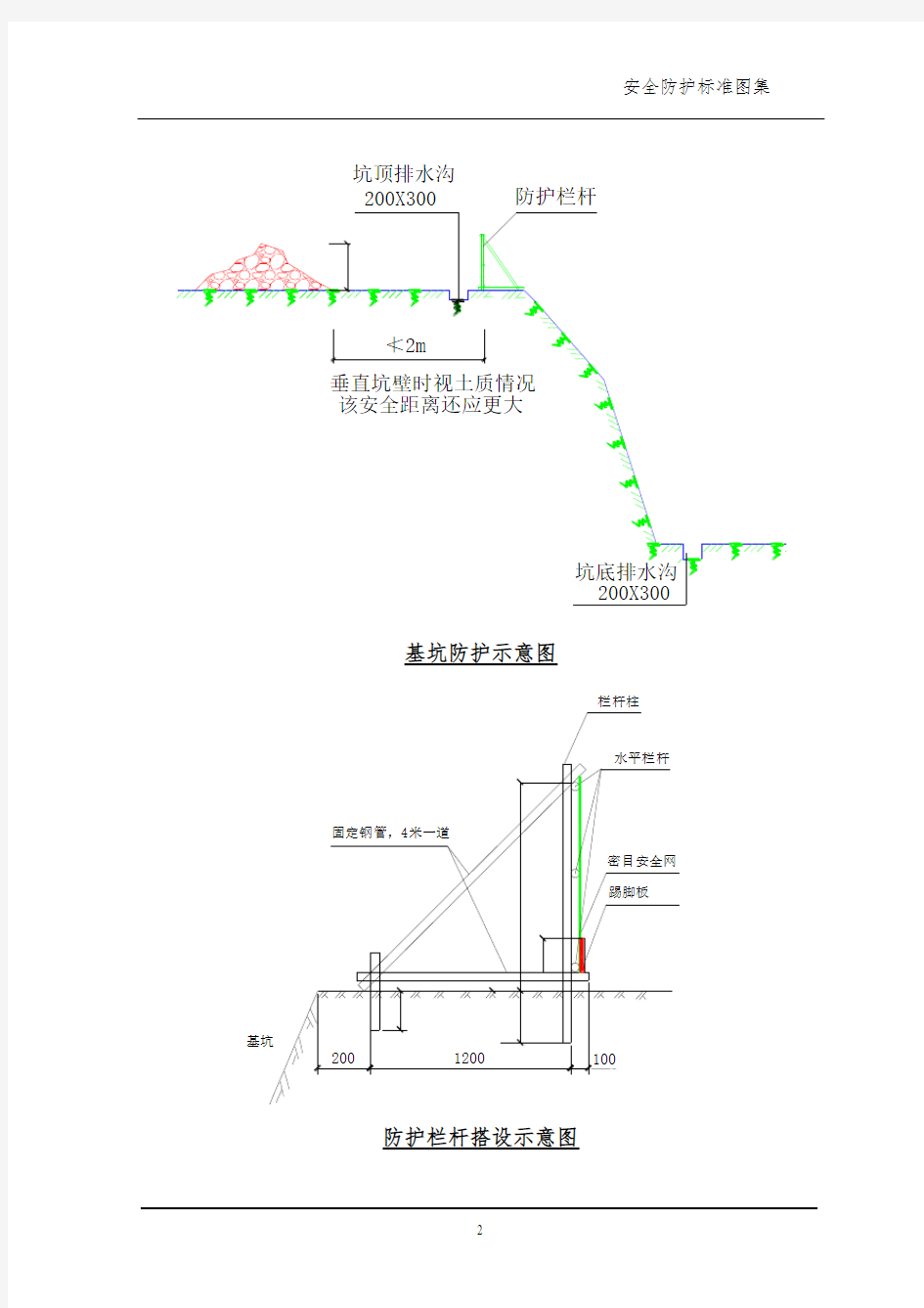 安全防护标准图集内容