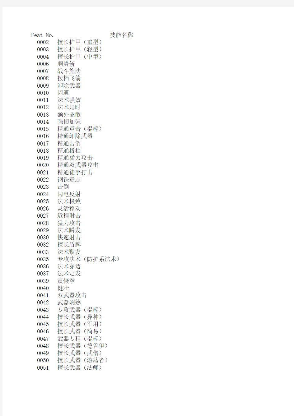 无冬之夜2专长代码