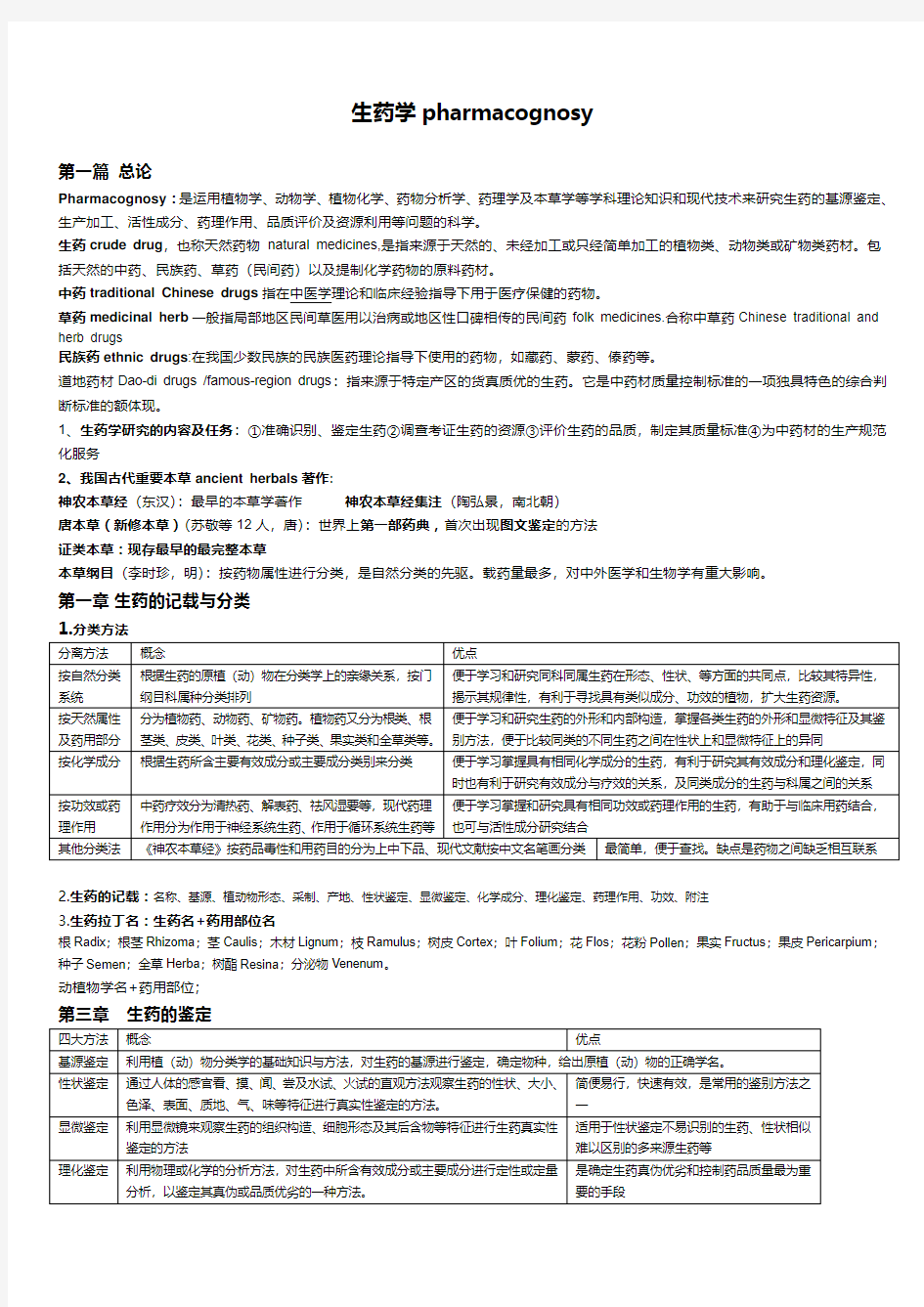 生药学   课堂复习  四川大学华西药学院