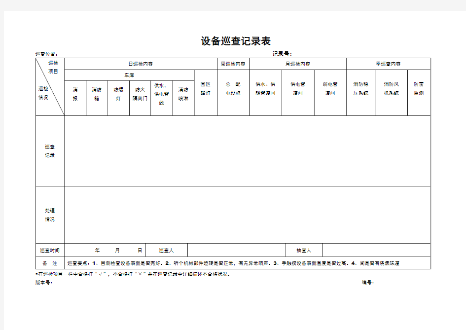 设备巡查记录表