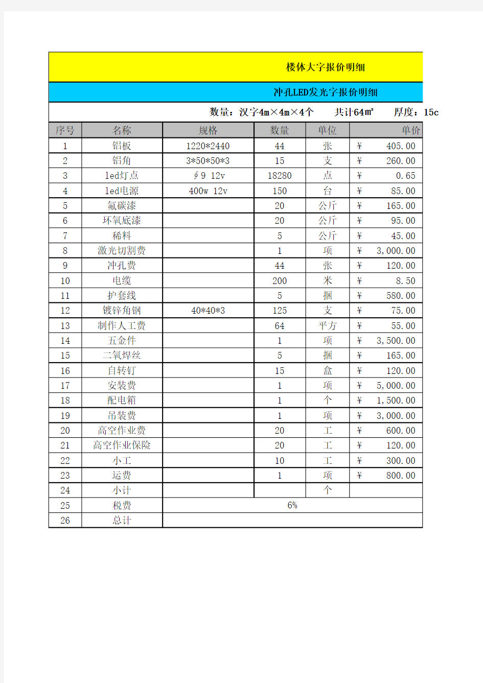 冲孔LED发光字报价明细