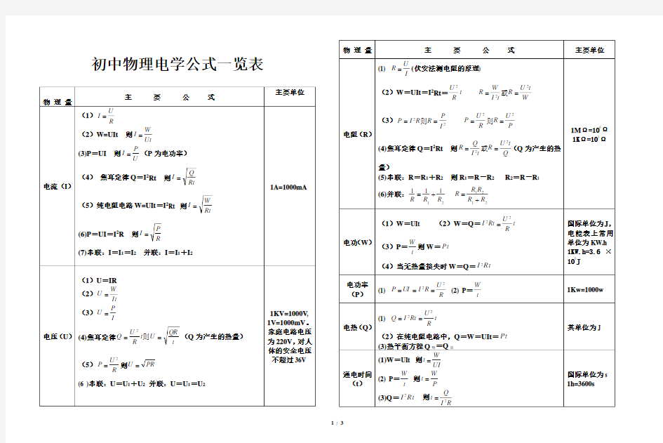 初中物理电学公式及规律大全