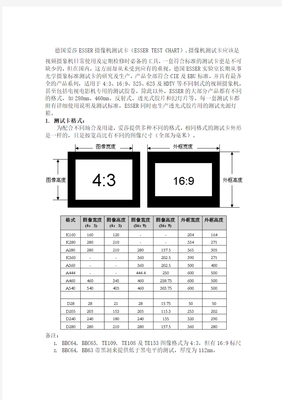 测试卡详细