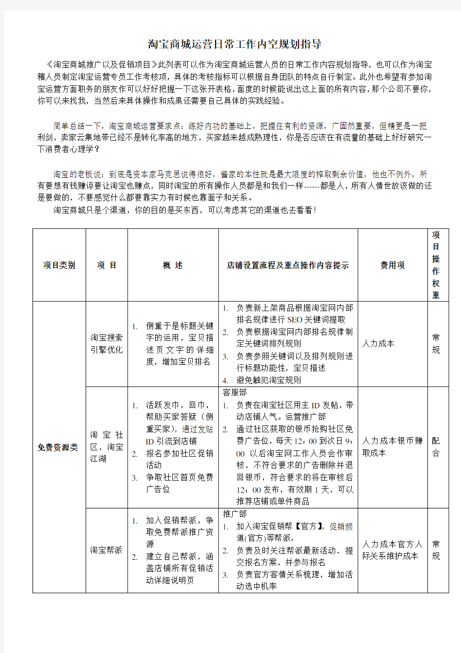 淘宝商城运营方案