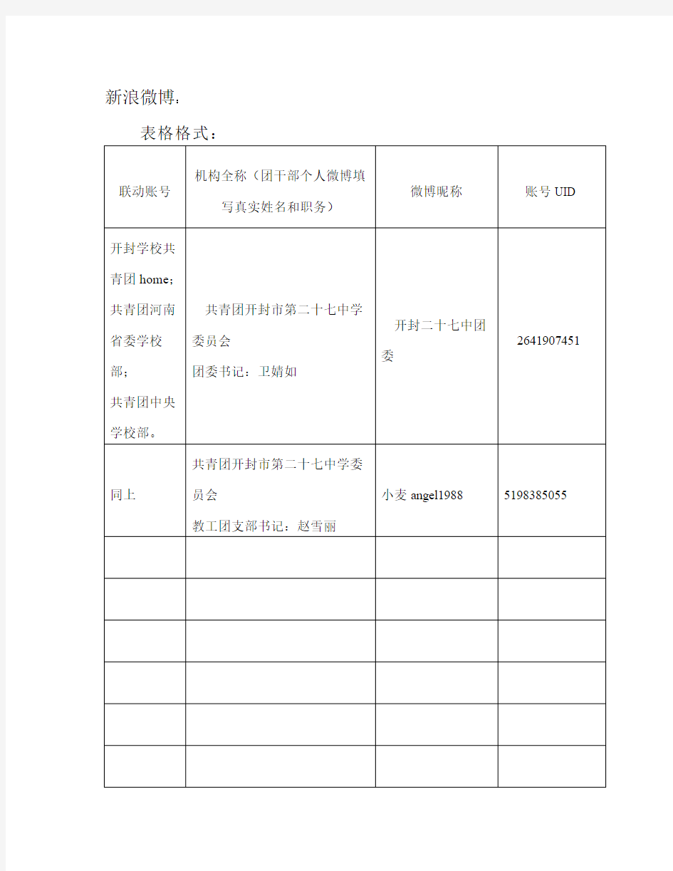 新浪微博格式1