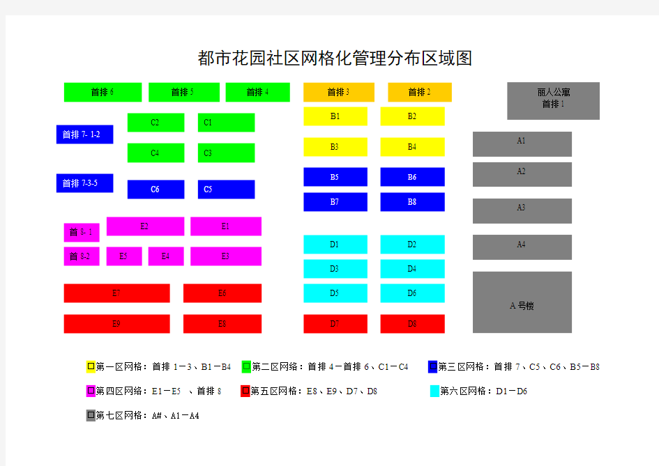 XX社区网格化管理平面图