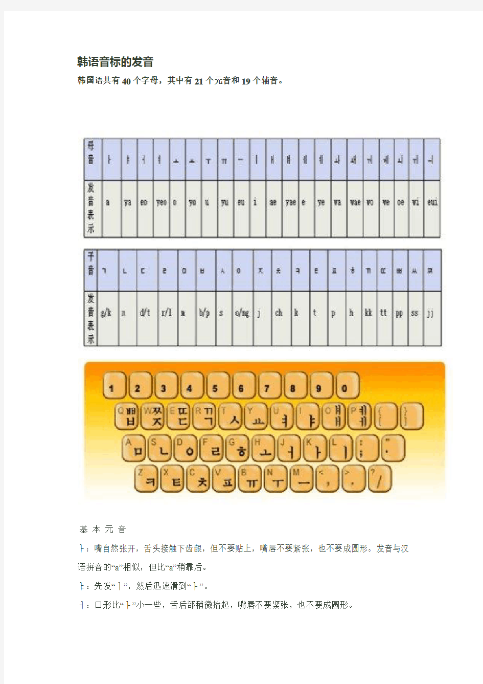 韩语音标大全