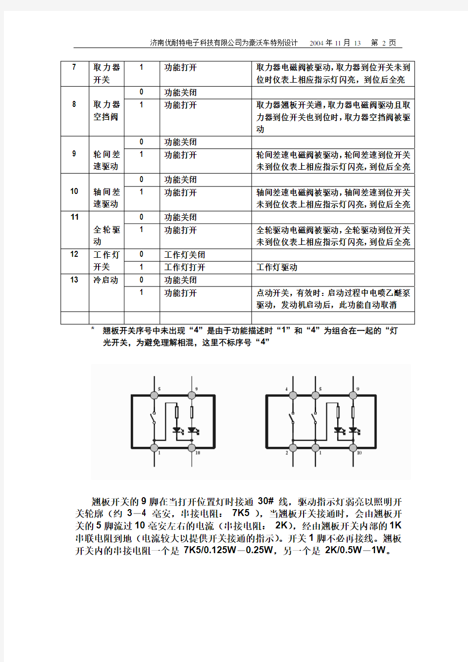 豪沃产品技术规格及使用说明_1113