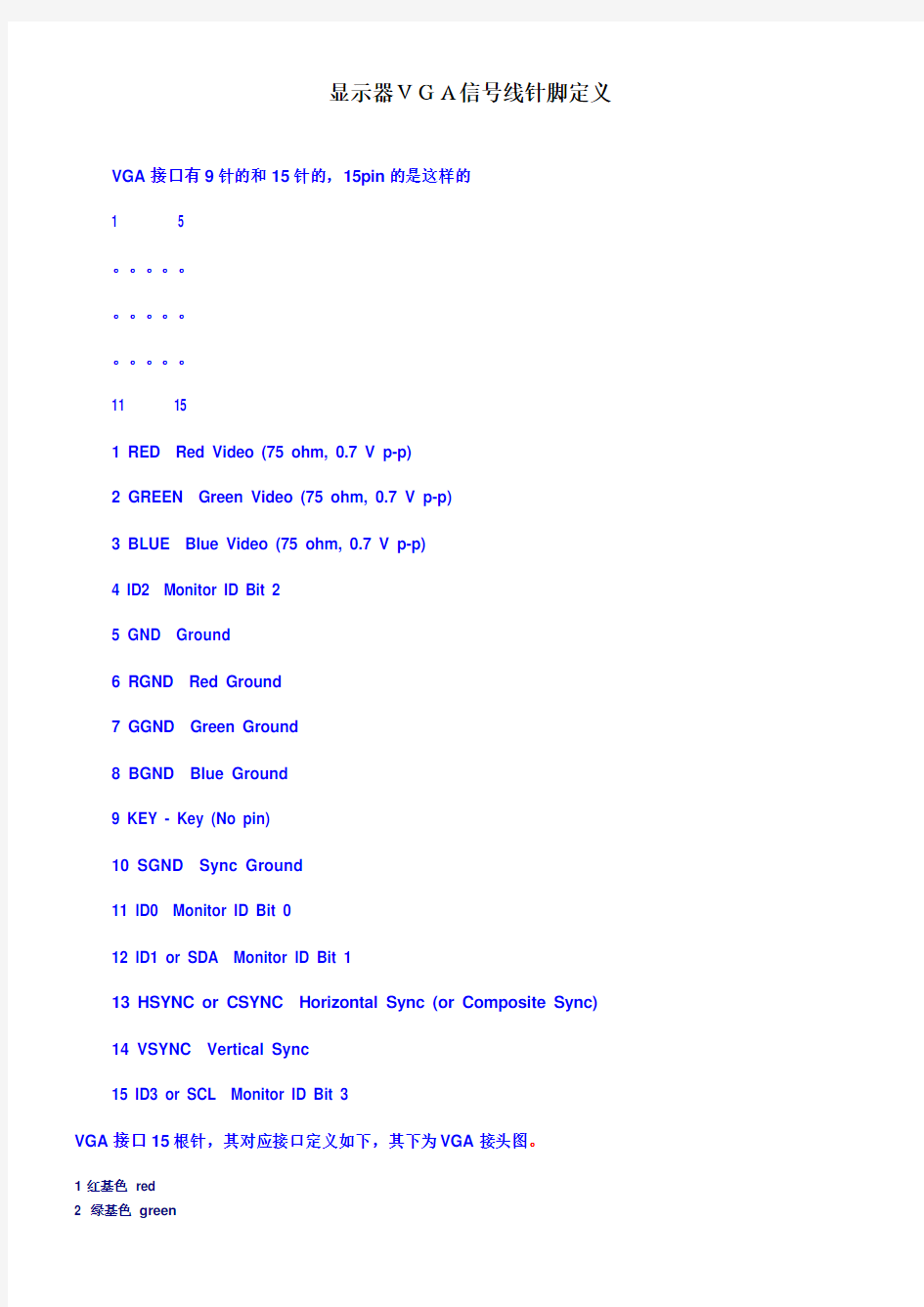 显示器VGA信号线接线图
