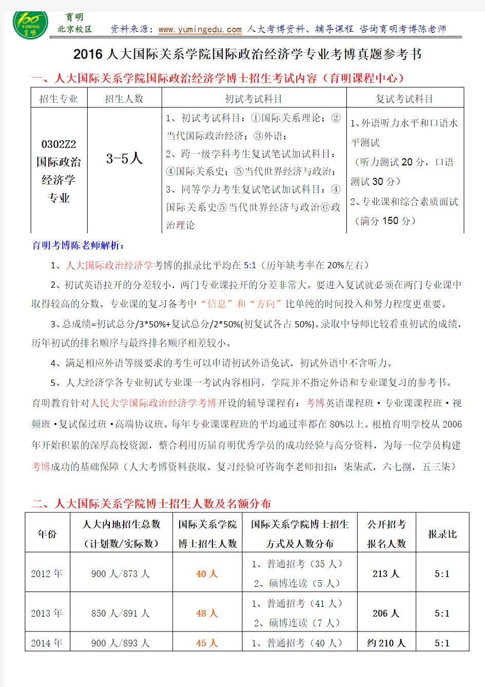 人民大学国际政治经济学专业考博考试内容备考经验考试内容笔记参考书-育明考研考博