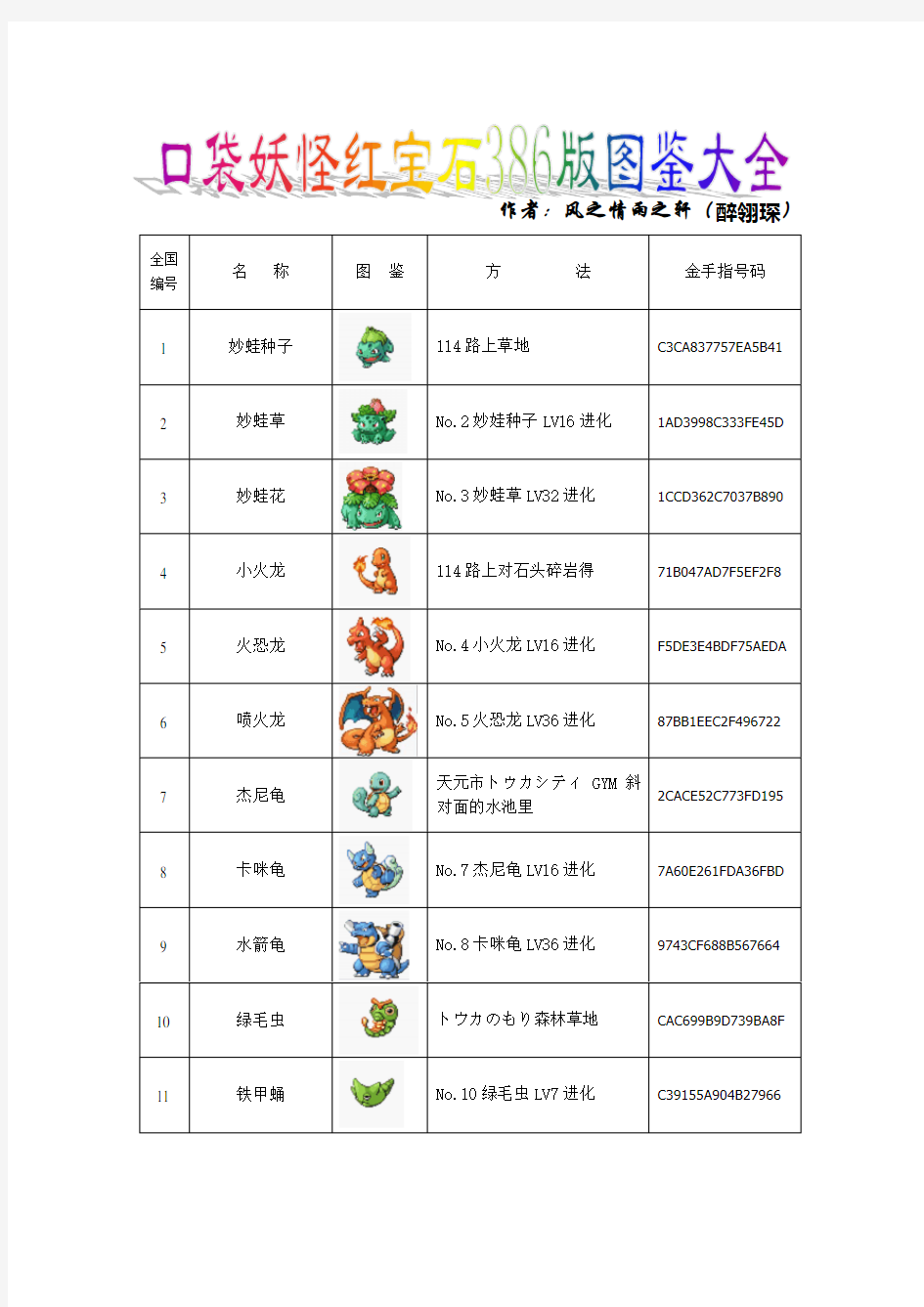 口袋妖怪红宝石386版详细图鉴攻略