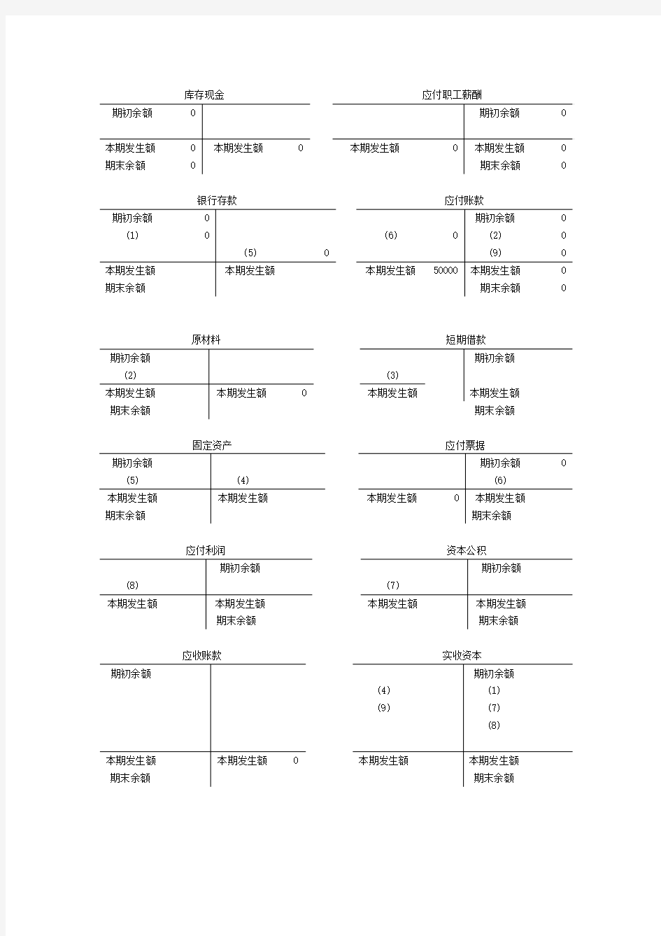 T型账户模板