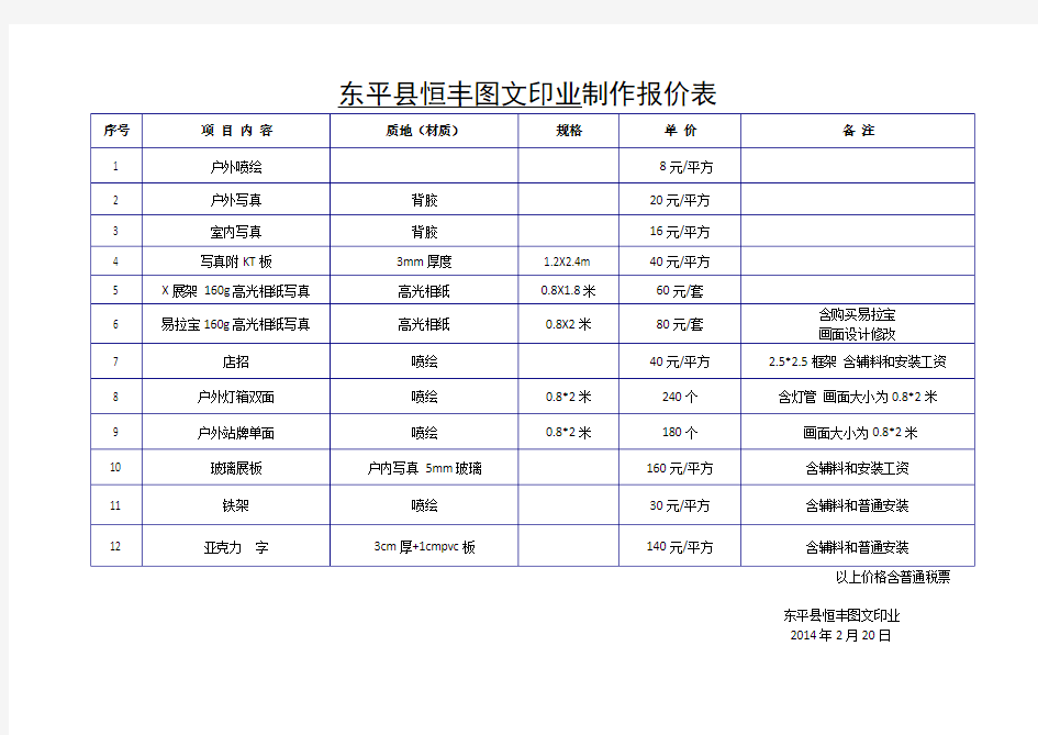 广告制作报价单模板说明 2