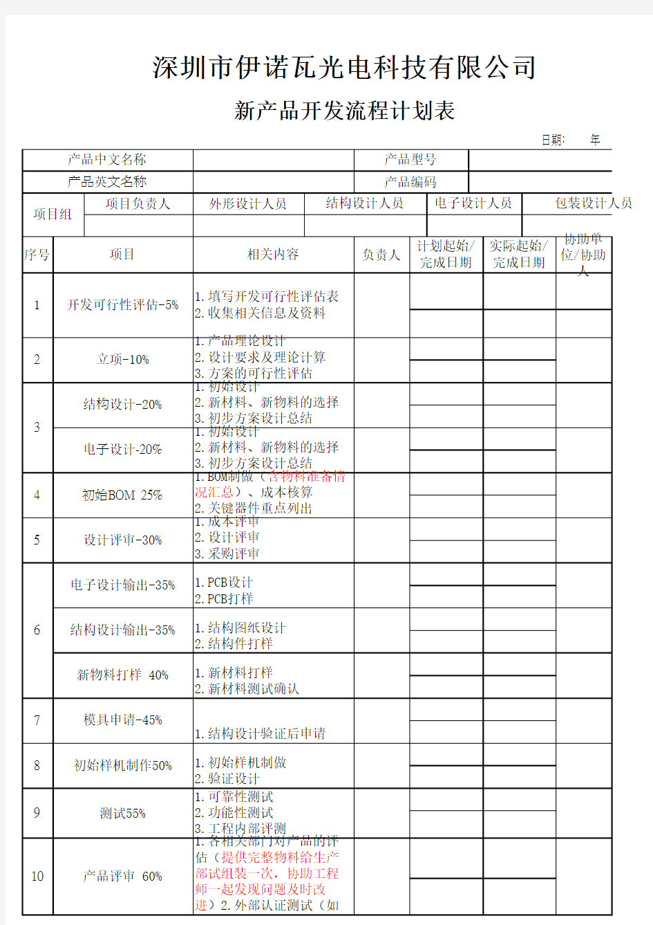 新产品开发流程计划表-模板