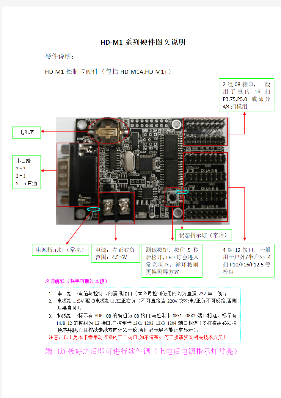 LED显示屏灰度卡调试设置手册