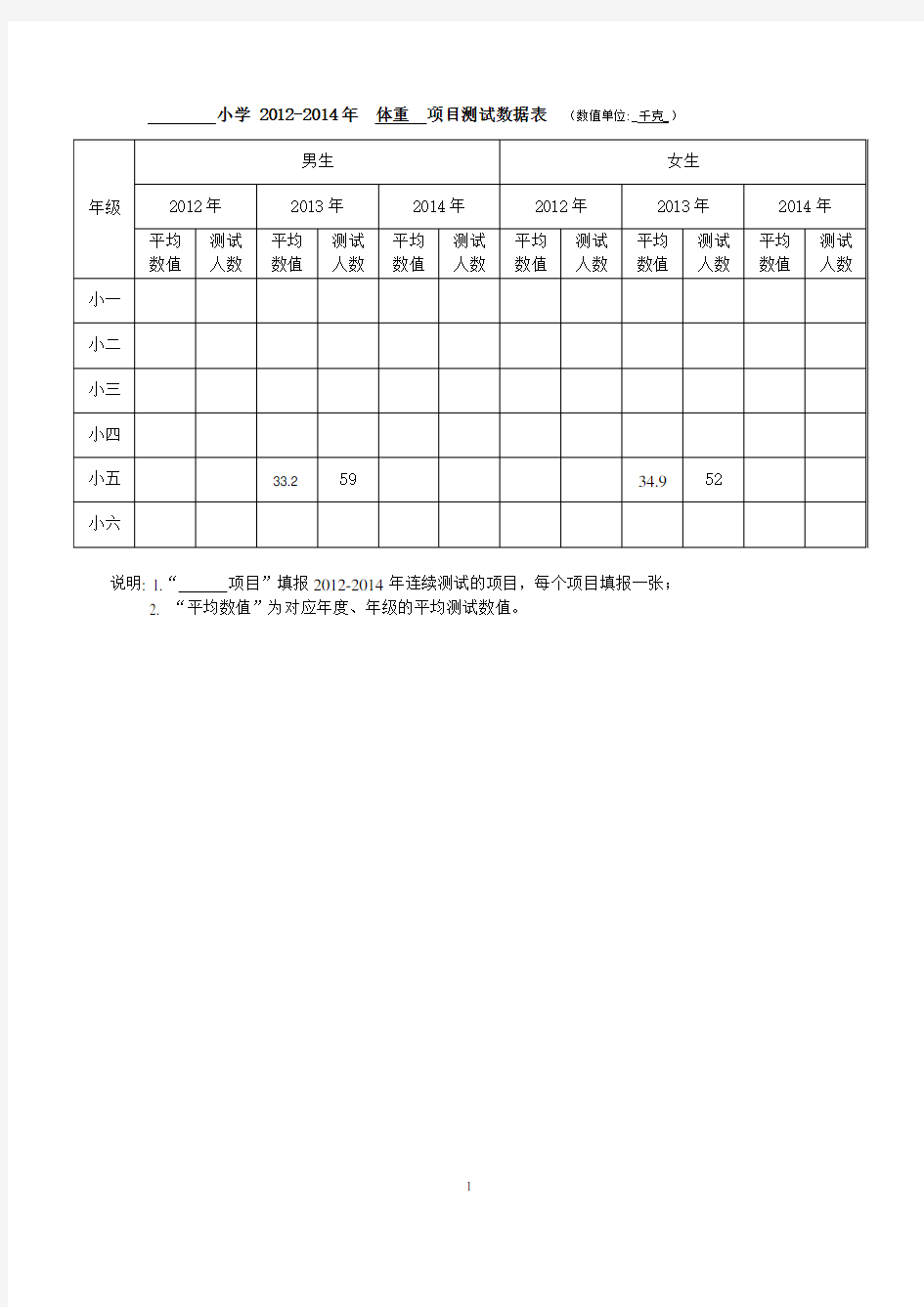 小学生体质健康检测表