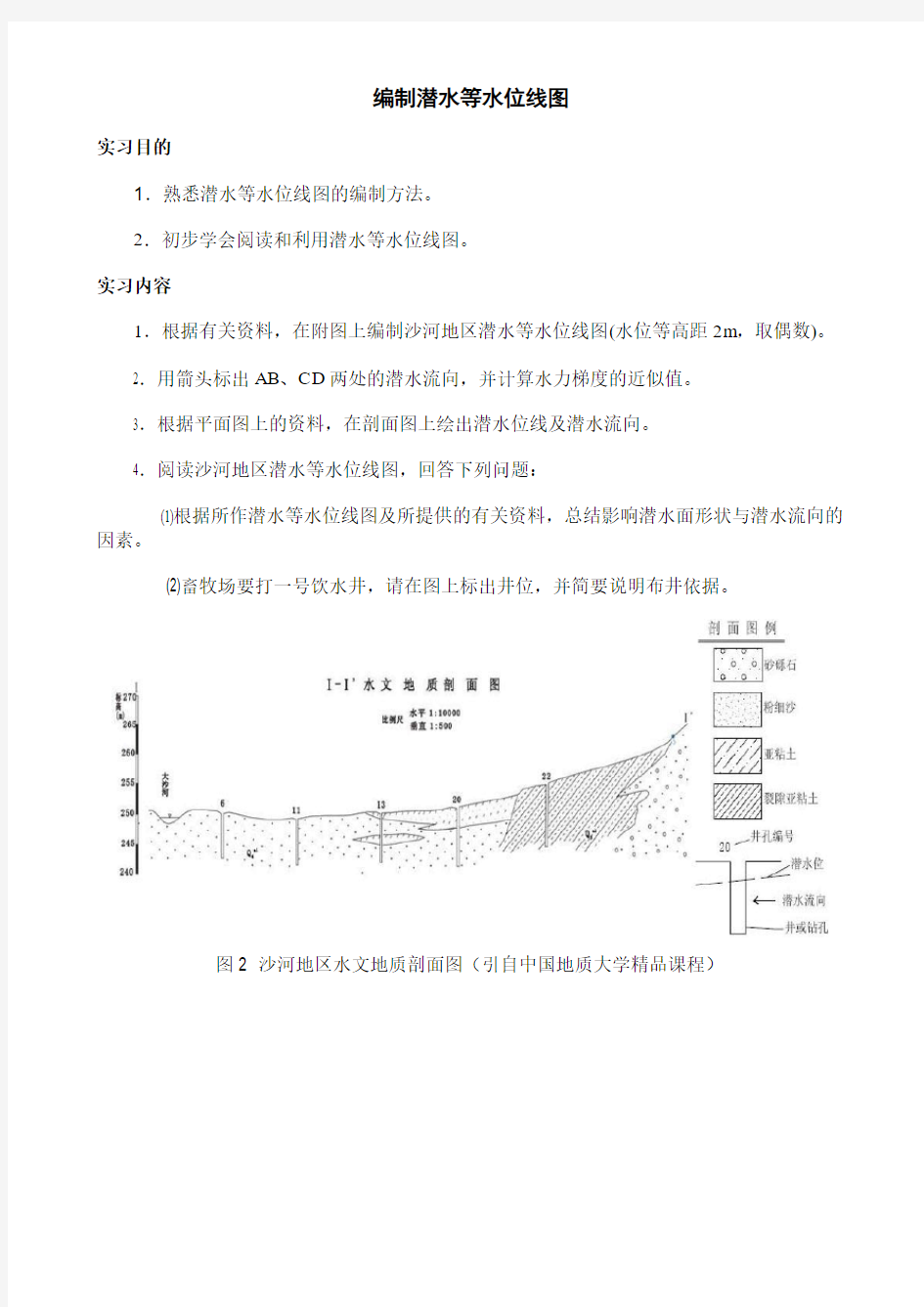 编制潜水等水位线图