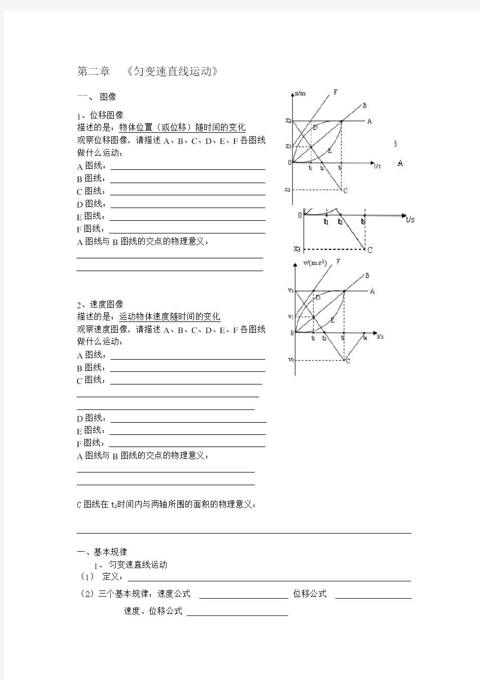 高中物理必修一第二章知识点