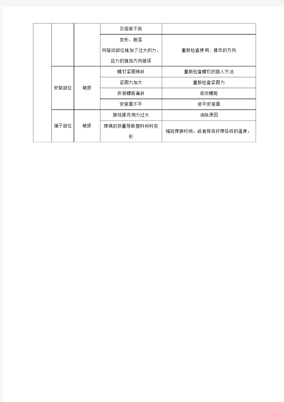 欧姆龙微动开关故障发生情况及其解决方案