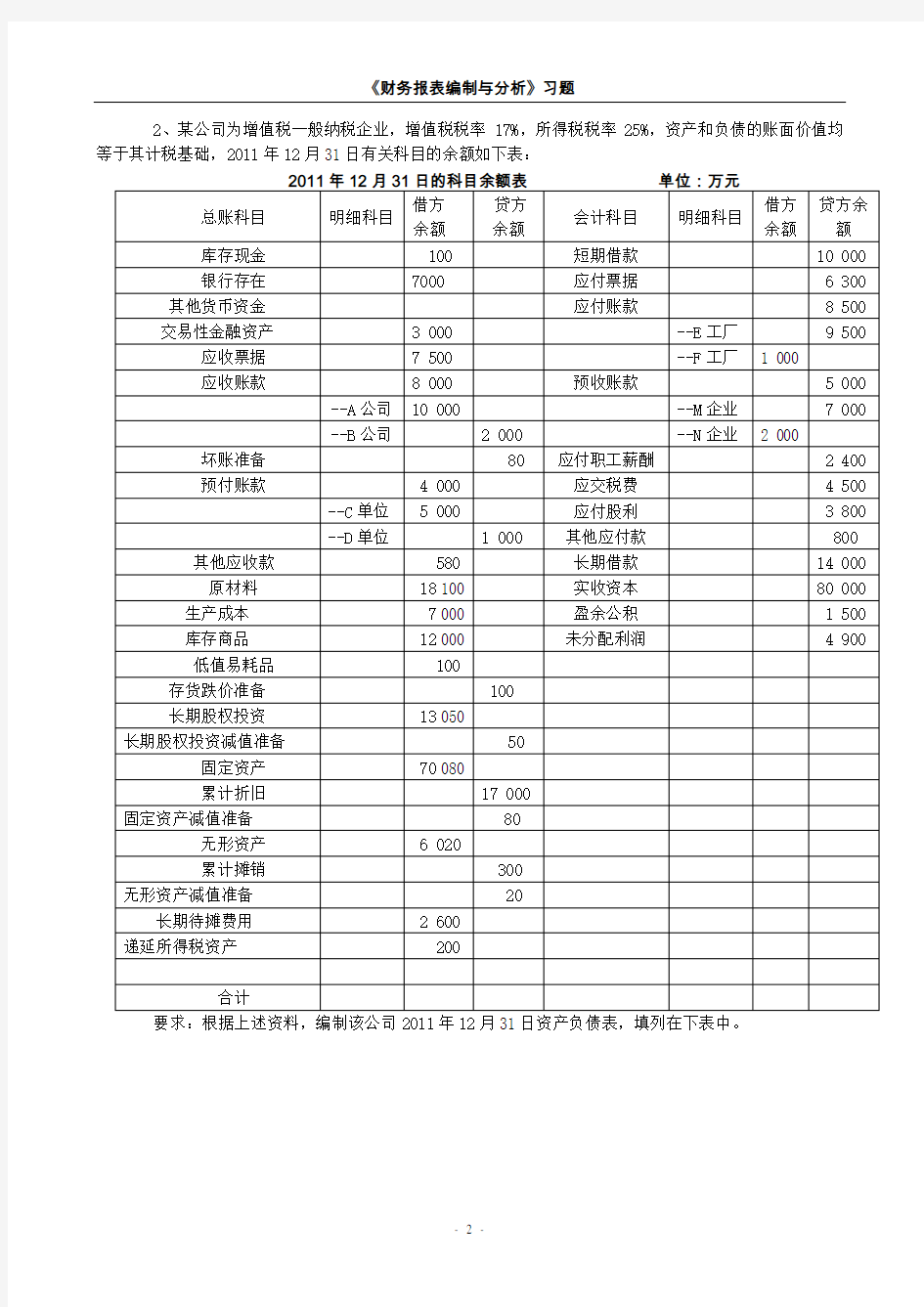 会计报表编制与分析(学生习题含答案)