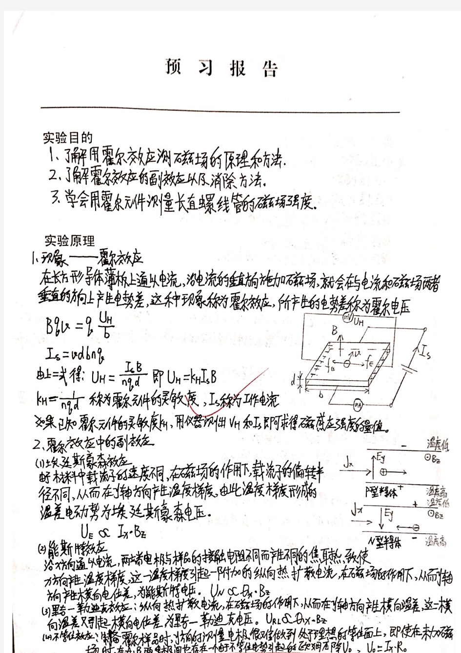 太原理工大学物理实验报告——霍尔效应及磁场的测量