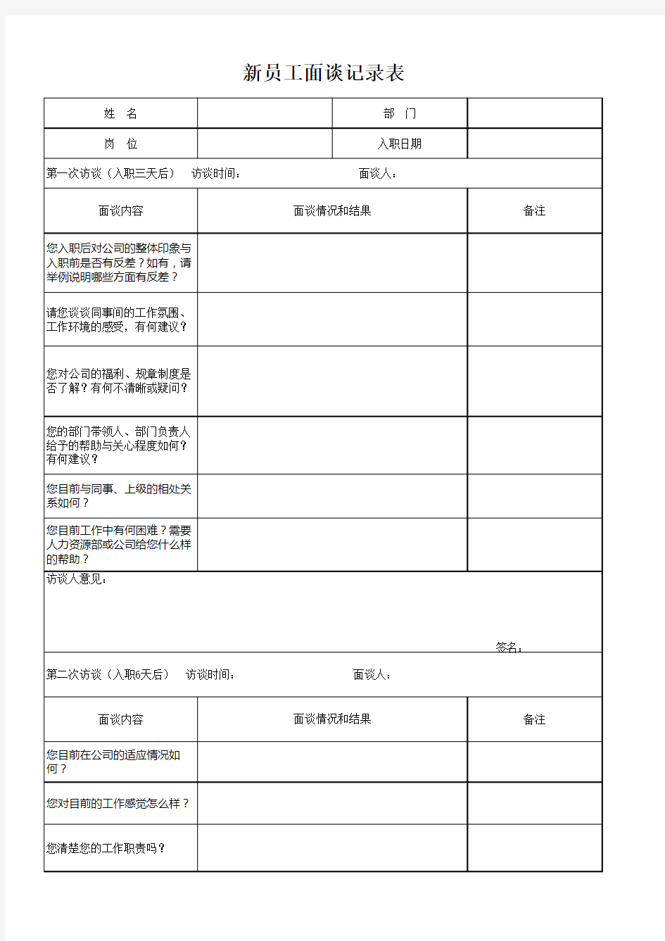 新员工试用期面谈记录表