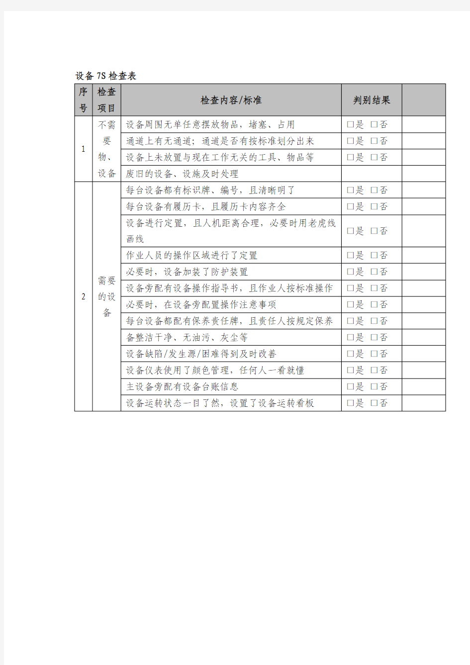 设备7S检查表