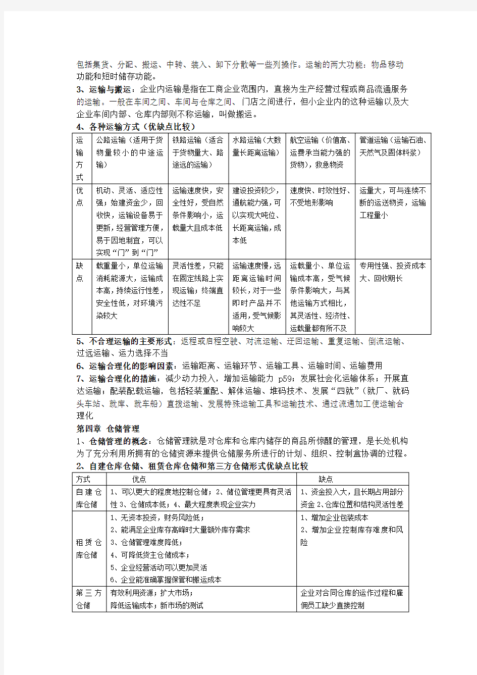 南京工程学院现代物流管理学  复习资料整理(名词解释、简答)