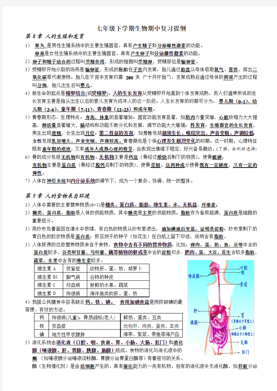 七年级下学期生物期中复习提纲