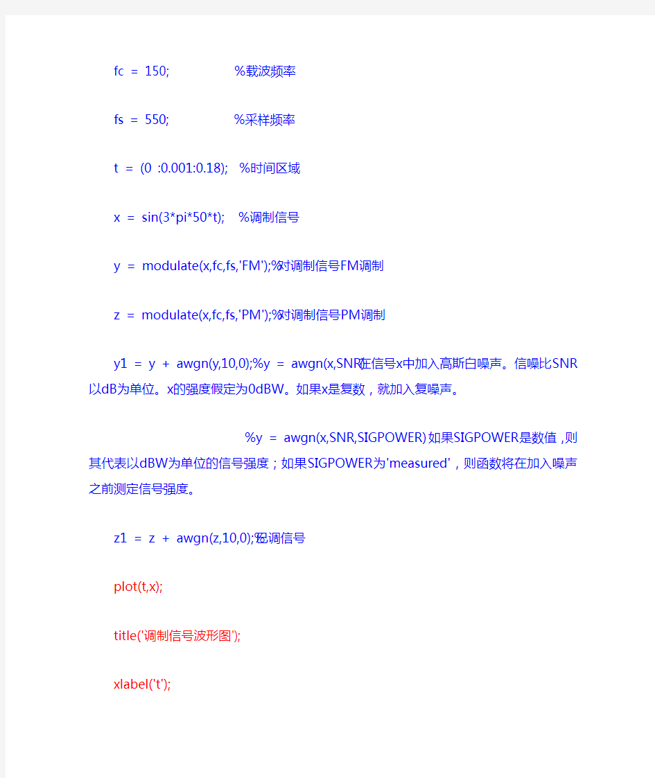 模拟角度调制系统仿真,实现FM与PM调制