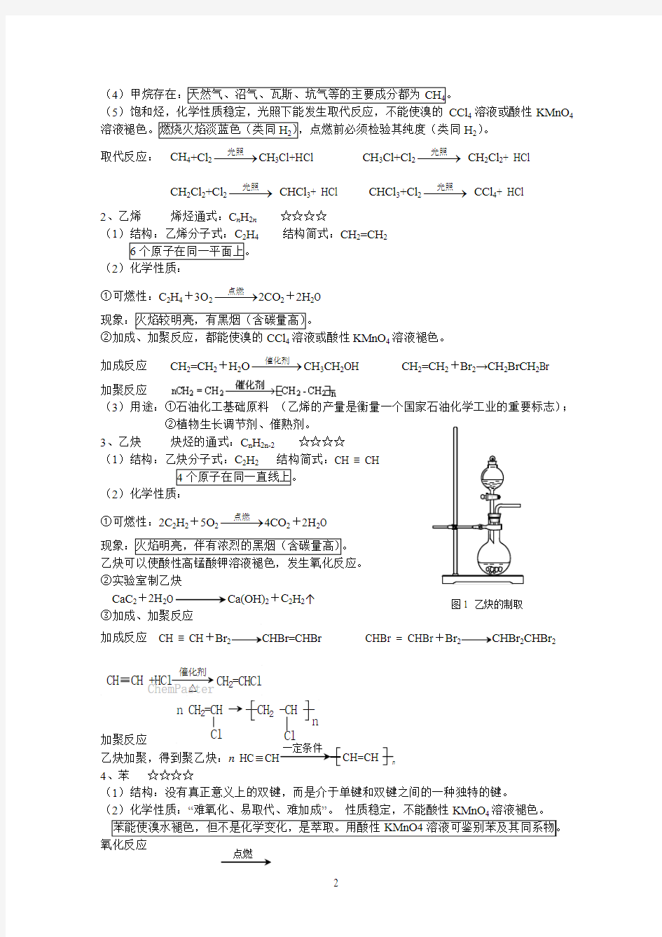 【精品】高二选修5化学方程式总汇.