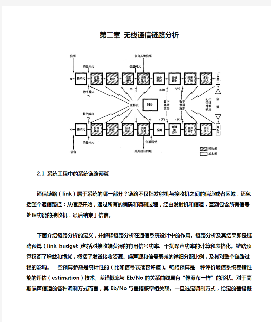 第二章  无线通信链路分析