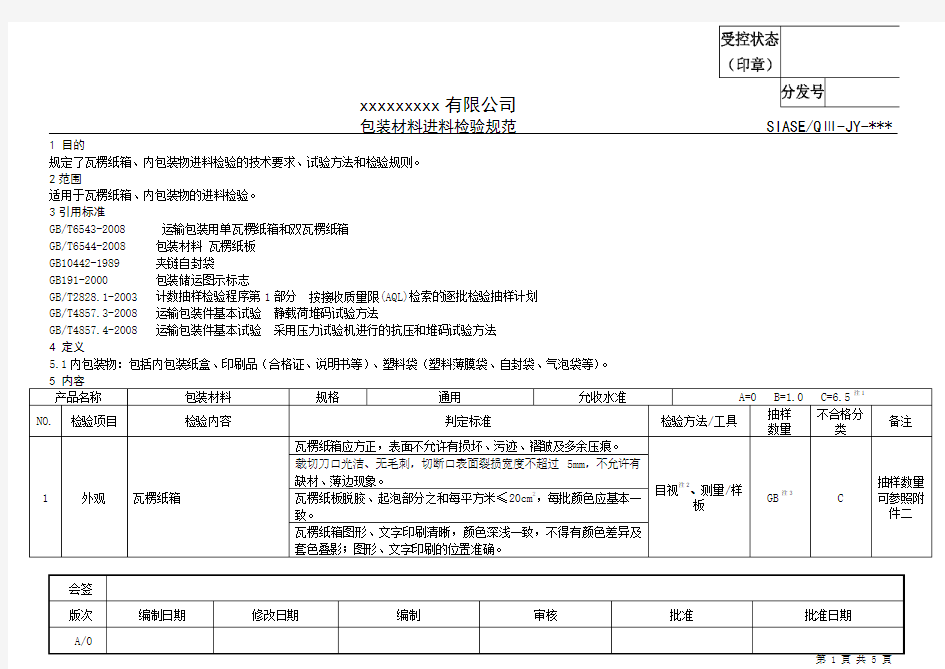 包装材料进料检验规范(样板)