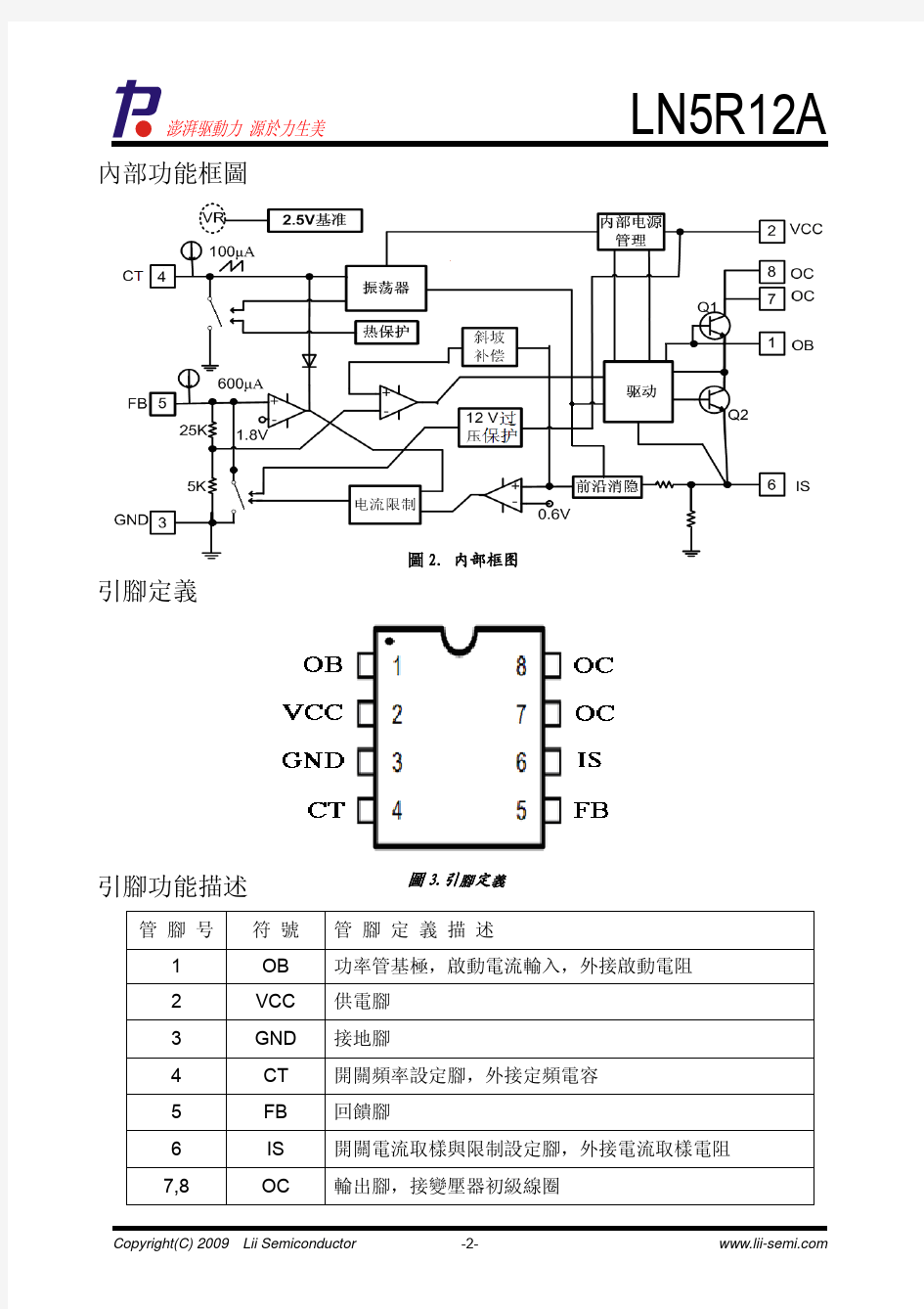 LN5R12A中文版技术指导说明书