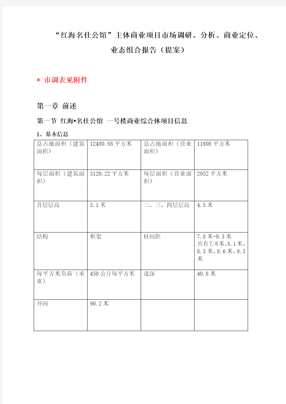 20150308 “红海名仕公馆”主体商业项目市场调研、分析、商业定位、业态组合报告(提案)