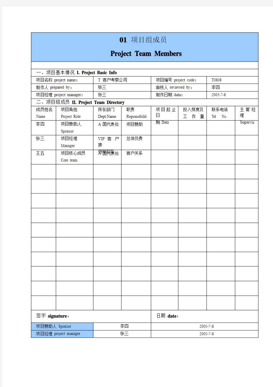 项目管理通用模板  完美套用