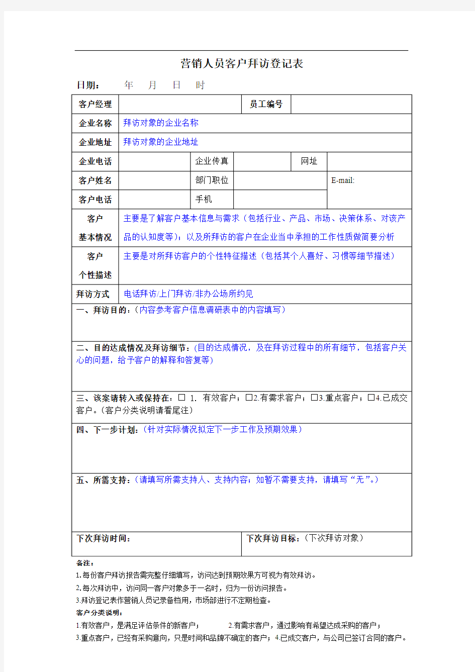 销售营销人员客户拜访登记表