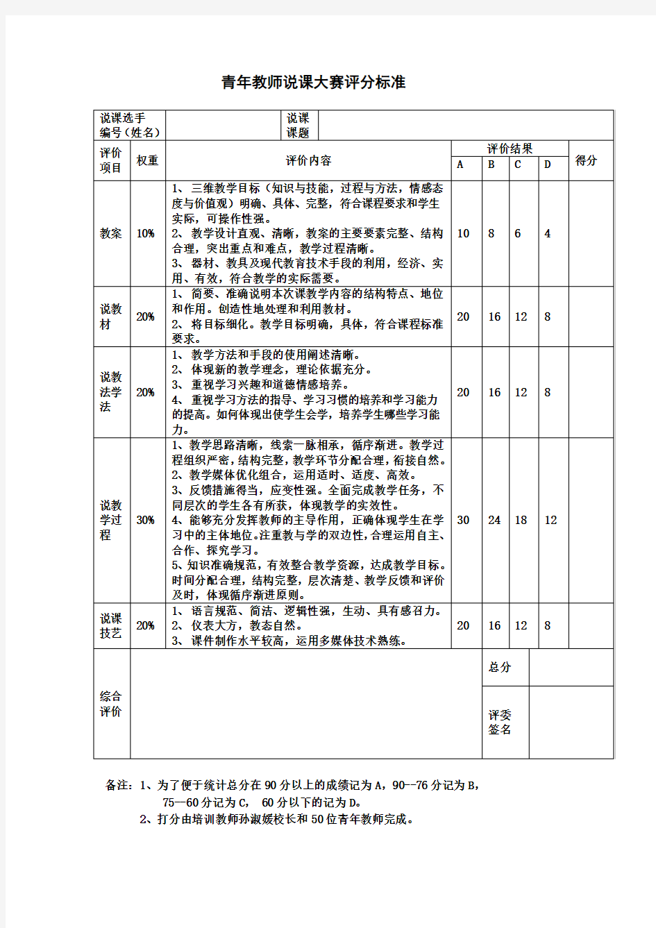 说课大赛评分标准