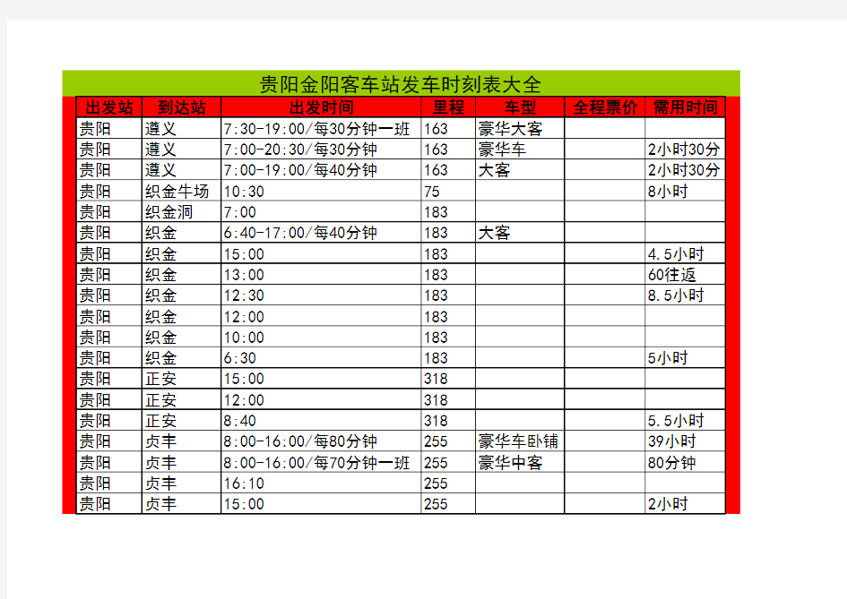 贵阳金阳客车站发车时刻表大全