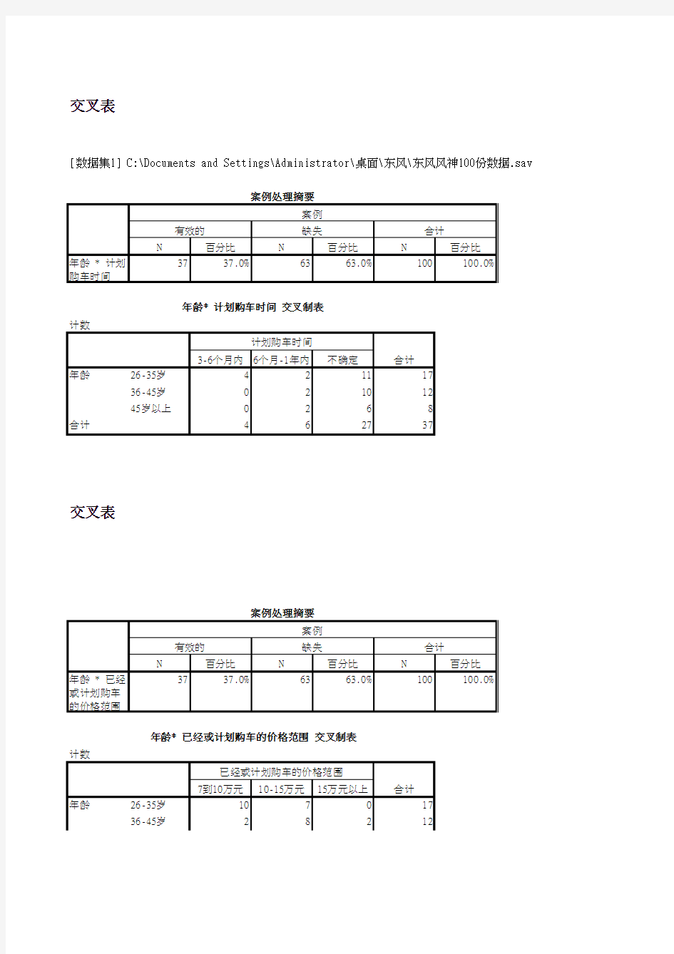 交叉表分析