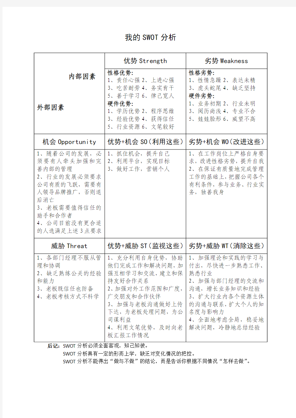 我的SWOT分析