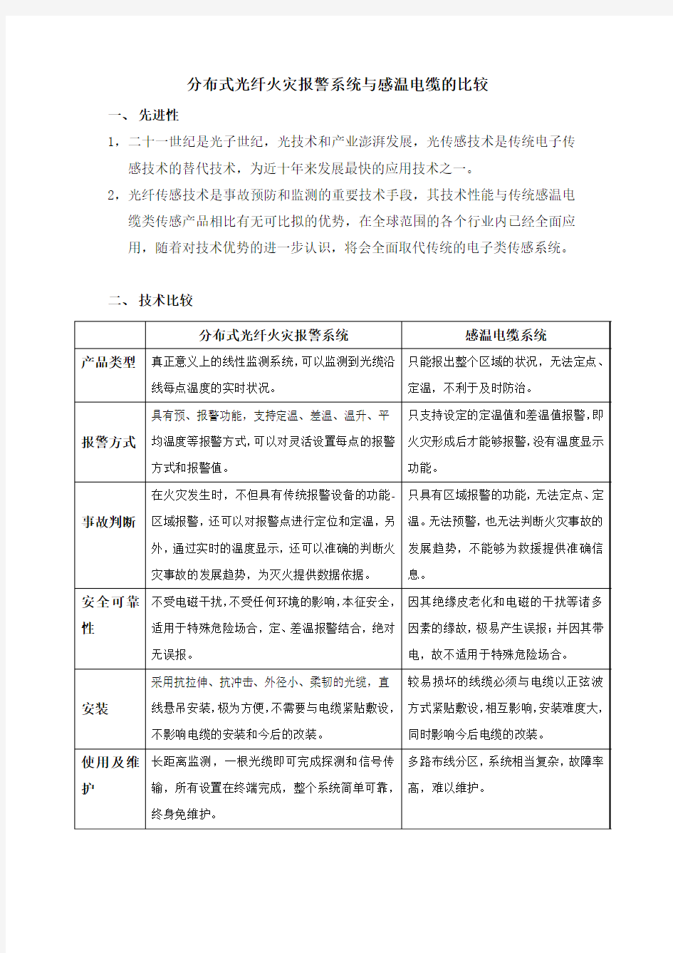 光纤和感温电缆的比较