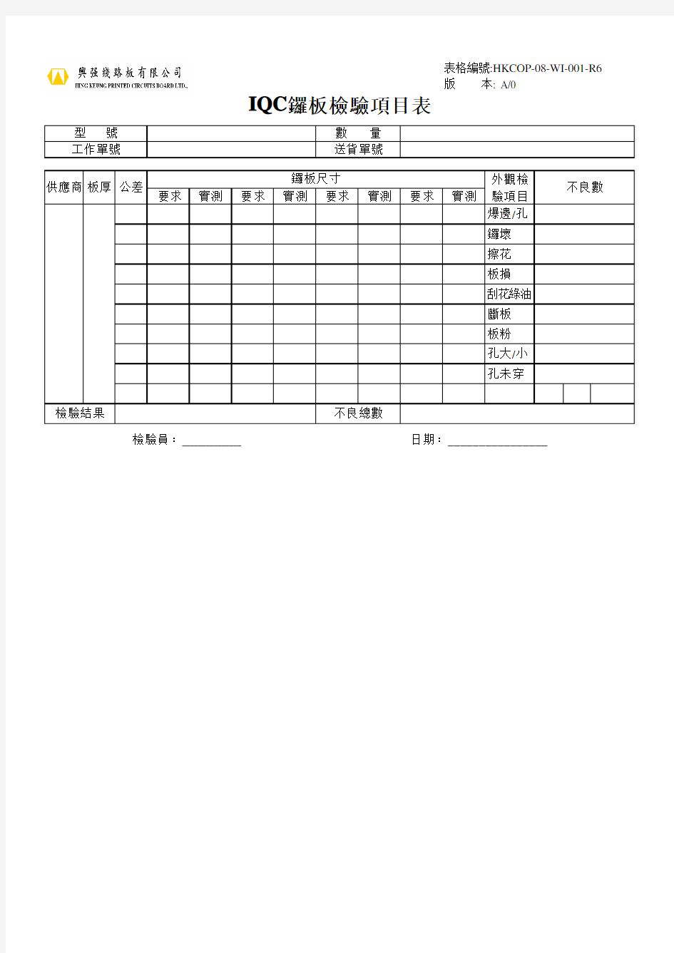 HKCOP-08-WI-001-R6 IQC锣板检验项目表